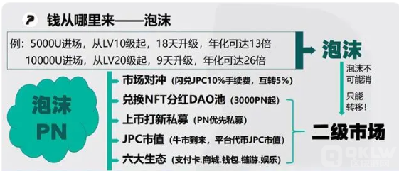 JPEX交易所诈骗方式大揭密!