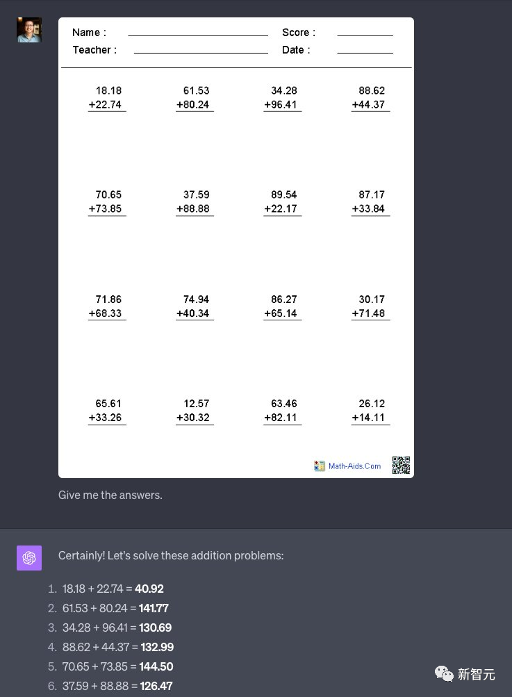 ChatGPT多模态解禁,网友玩疯!