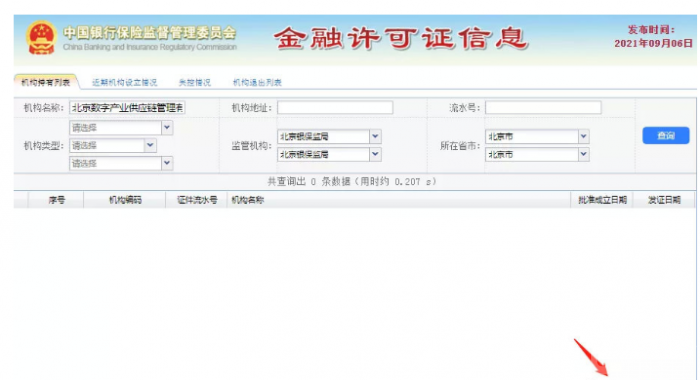 中国十大暴雷项目：牧融世家