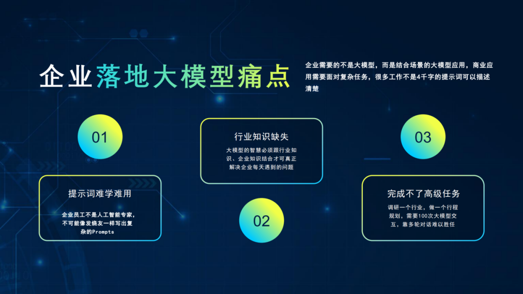 如何打造一个更聪明的“AI数字员工”