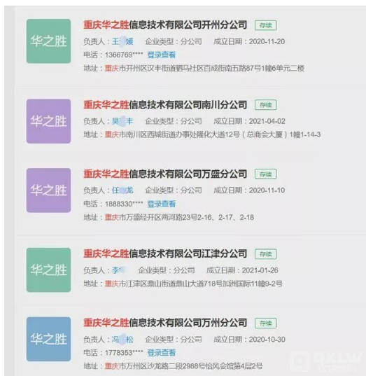 中国十大暴雷项目：牧融世家