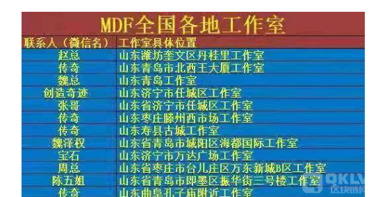 MDF智能合约典型的资金盘传销！