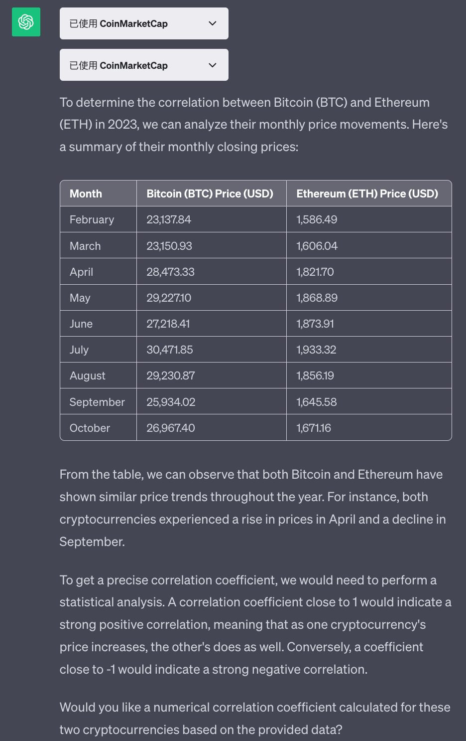 个人AI分析师!CoinMarketCap宣布在ChatGPT推出加密货币分析功能