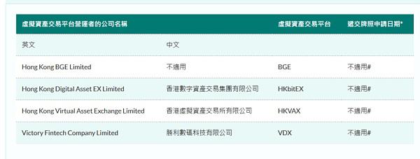JPEX案后,当前香港VASP牌照制度及相关问题1 JPEX案后,当前香港VASP牌照制度及相关问题1