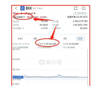 BIBOX交易所无耻收割,限制提币