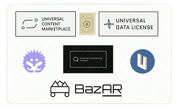 Web3的IP发展史:NFT、游戏和AI叙事三重奏 Web3的IP发展史:NFT、游戏和AI叙事三重奏
