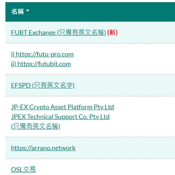 JPEX案后,当前香港VASP牌照制度及相关问题2 JPEX案后,当前香港VASP牌照制度及相关问题2