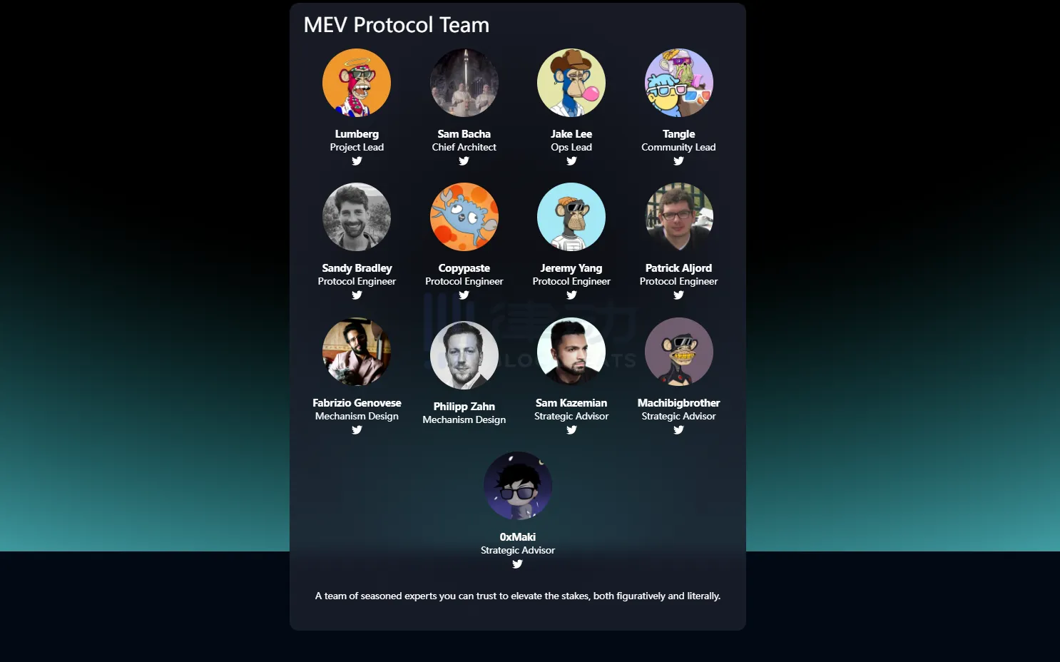 MEV Protocol:与Flashbots竞争的MEV拍卖协议 MEV Protocol:与Flashbots竞争的MEV拍卖协议