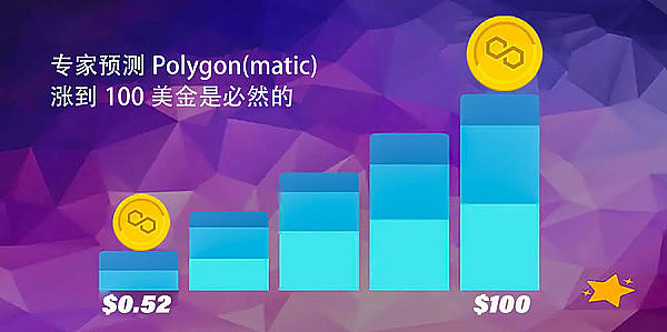 读懂Polygon(MATIC)和MATIC DAO10 读懂Polygon(MATIC)和MATIC DAO10
