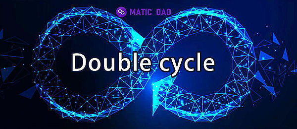 读懂Polygon(MATIC)和MATIC DAO9 读懂Polygon(MATIC)和MATIC DAO9