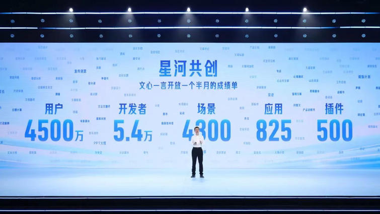 文心大模型4.0发布,百度股价新低:团队在做事