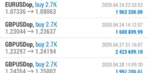 丁永谭CBOE短期期权骗了一亿美金溜了