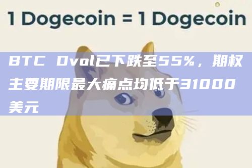 BTC Dvol已下跌至55%，期权主要期限最大痛点均低于31000美元