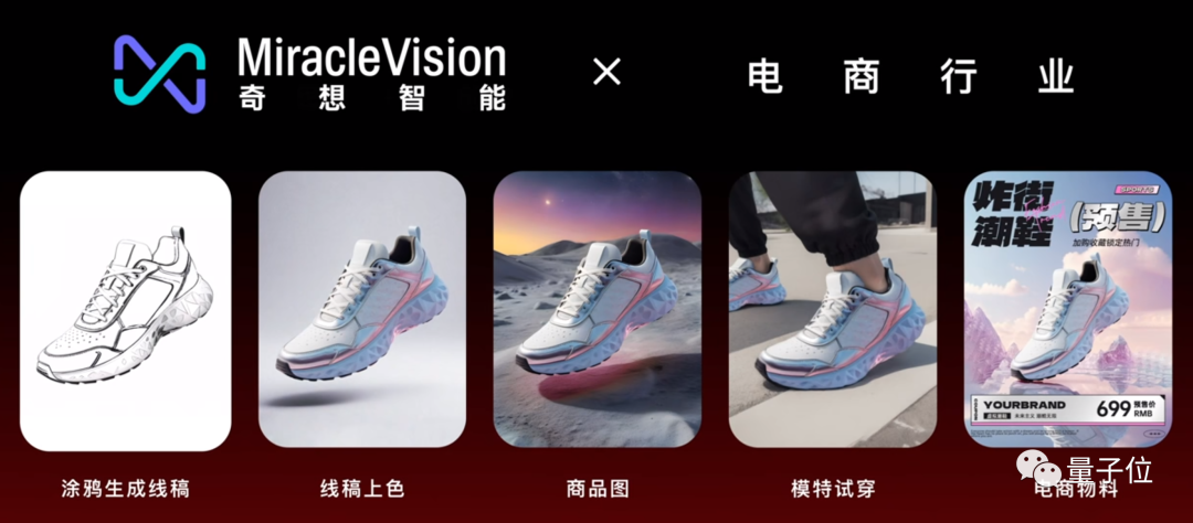 美图秀秀上车最新自研大模型,各类AIGC玩法可直接体验