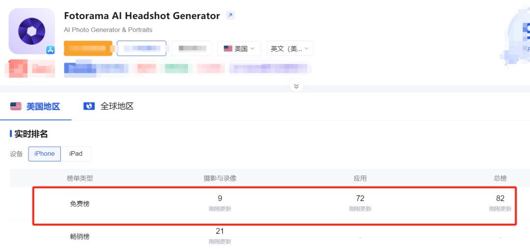 两周入账千万,AI 修图厂商找到新的吸金之道