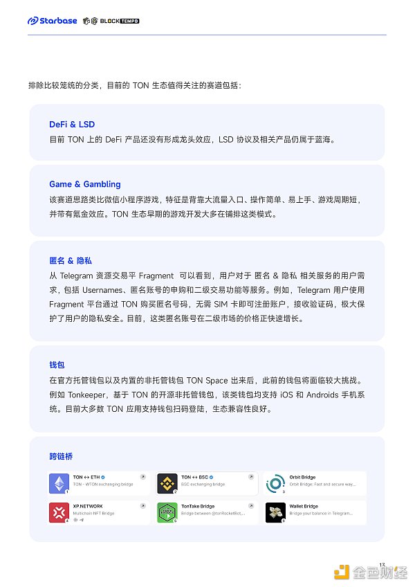 深度报告:趋势与机会,如何在TON生态中找到切入口?