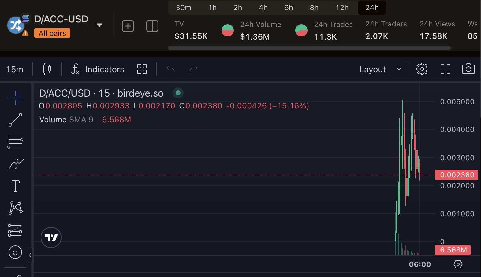 Vitalik的博客常常被解读为技术的风向标