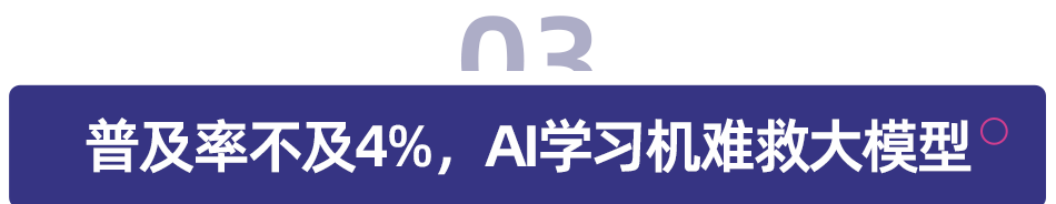 百度和阿里相继推出AI智能学习机绝非偶然