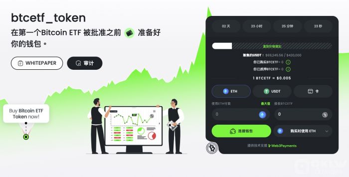 BlackRock没有申请XRP现货ETF