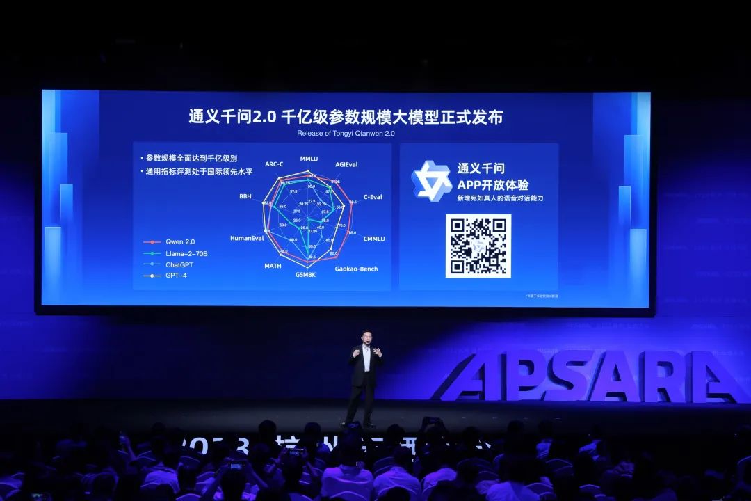阿里云已拥有超过40款Serverless化云产品