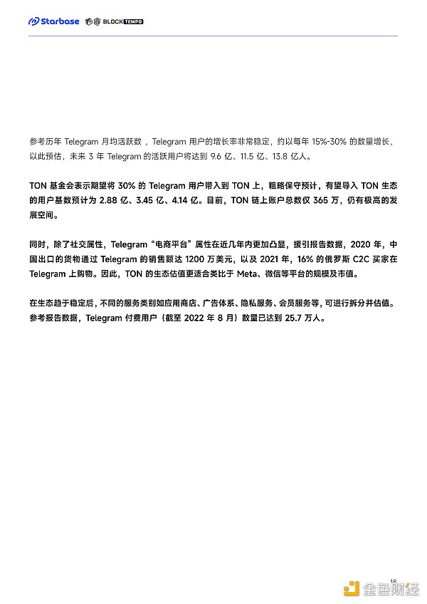 深度报告:趋势与机会,如何在TON生态中找到切入口?