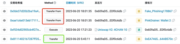 加密货币在网络违法犯罪活动中的利用情况调查