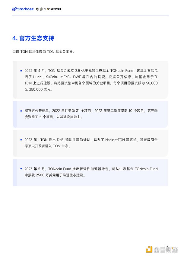 深度报告:趋势与机会,如何在TON生态中找到切入口?