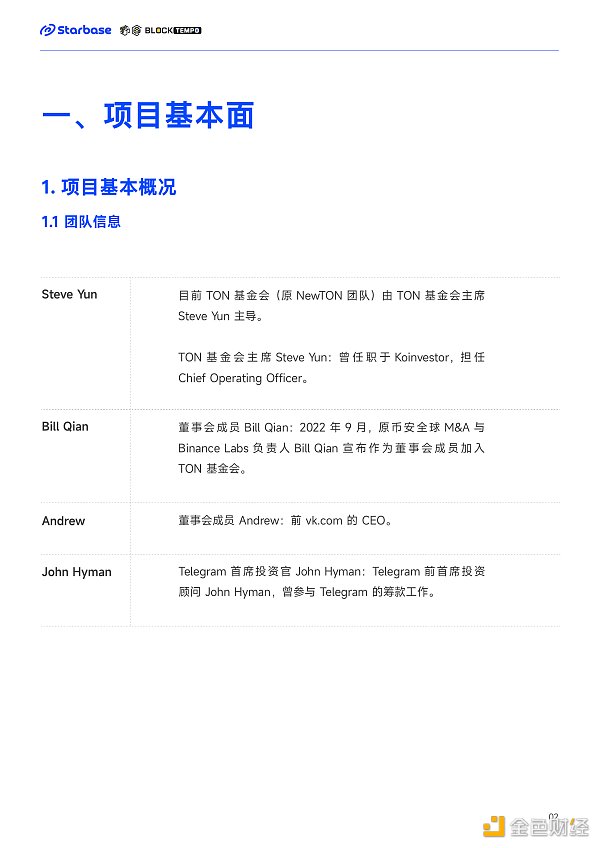 深度报告:趋势与机会,如何在TON生态中找到切入口?