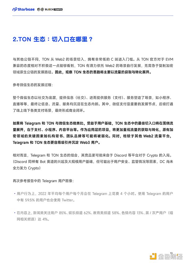 深度报告:趋势与机会,如何在TON生态中找到切入口?