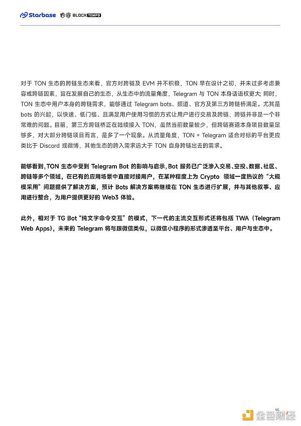 深度报告:趋势与机会,如何在TON生态中找到切入口?