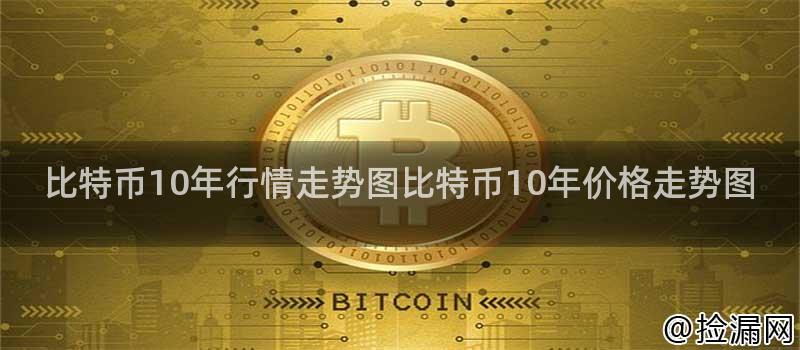 比特币历史价格波动情况