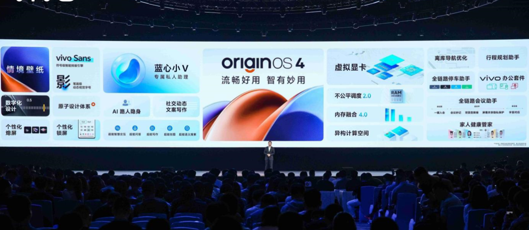 vivo正在试图进行以大模型的智能化嵌入手机系统