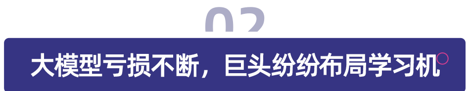 百度和阿里相继推出AI智能学习机绝非偶然
