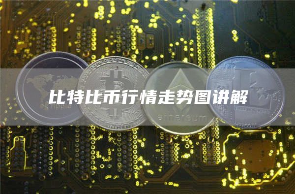 比特比币行情走势图讲解