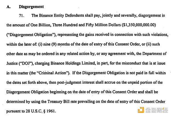 币安被罚款金额分析