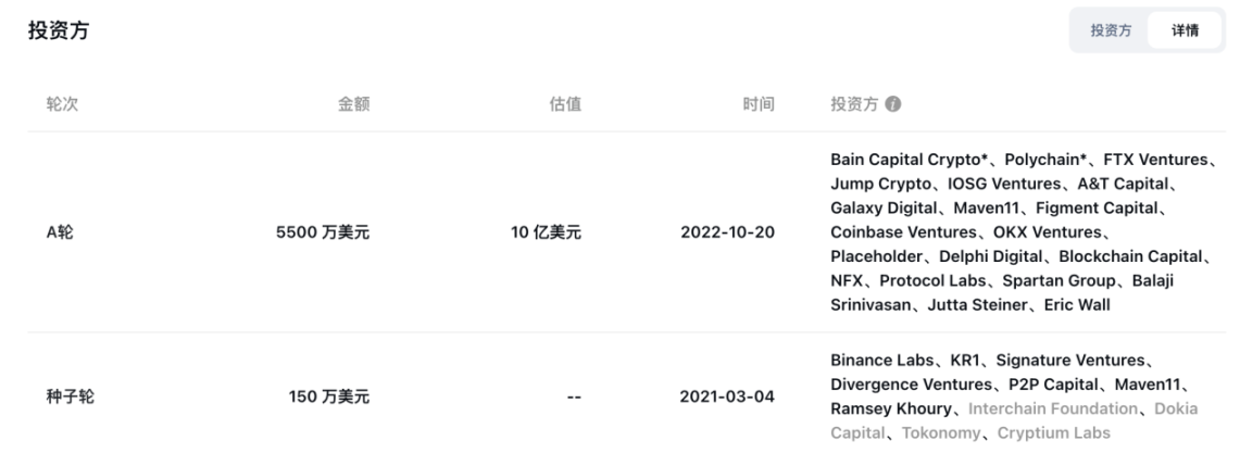 LD Capital：简析模块化区块链 Celestia