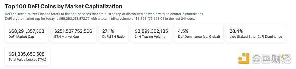Web3.0日报 | Bitget宣布将暂停中国大陆地区新用户注册