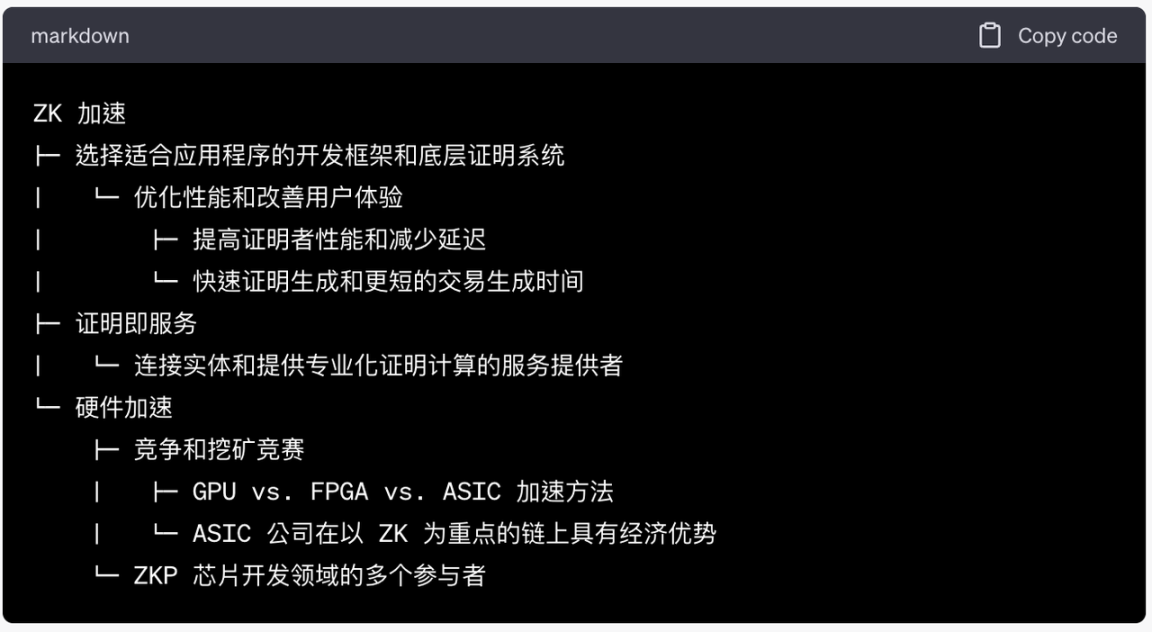 ZKP为什么有低成本绝对优势?