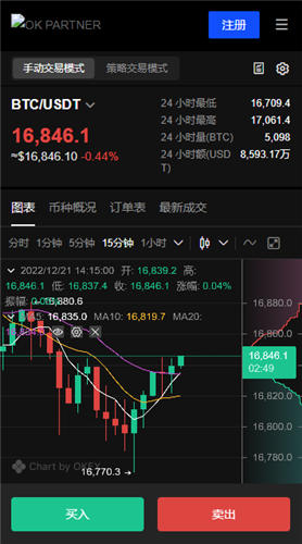 ok交易所下载软件特色