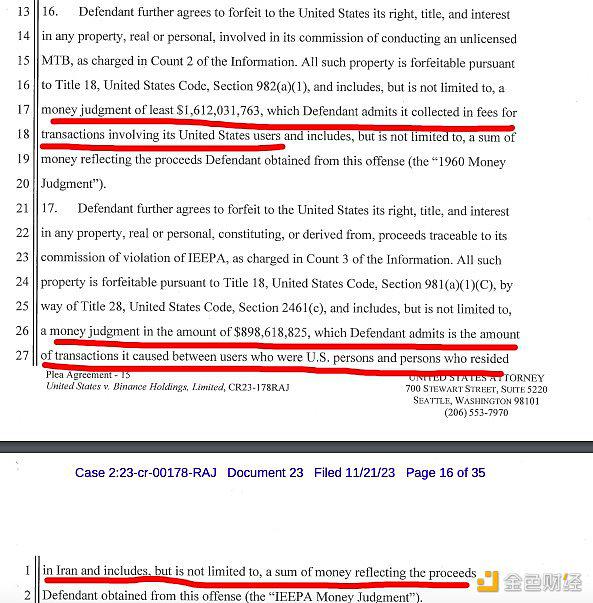 币安被罚款金额分析