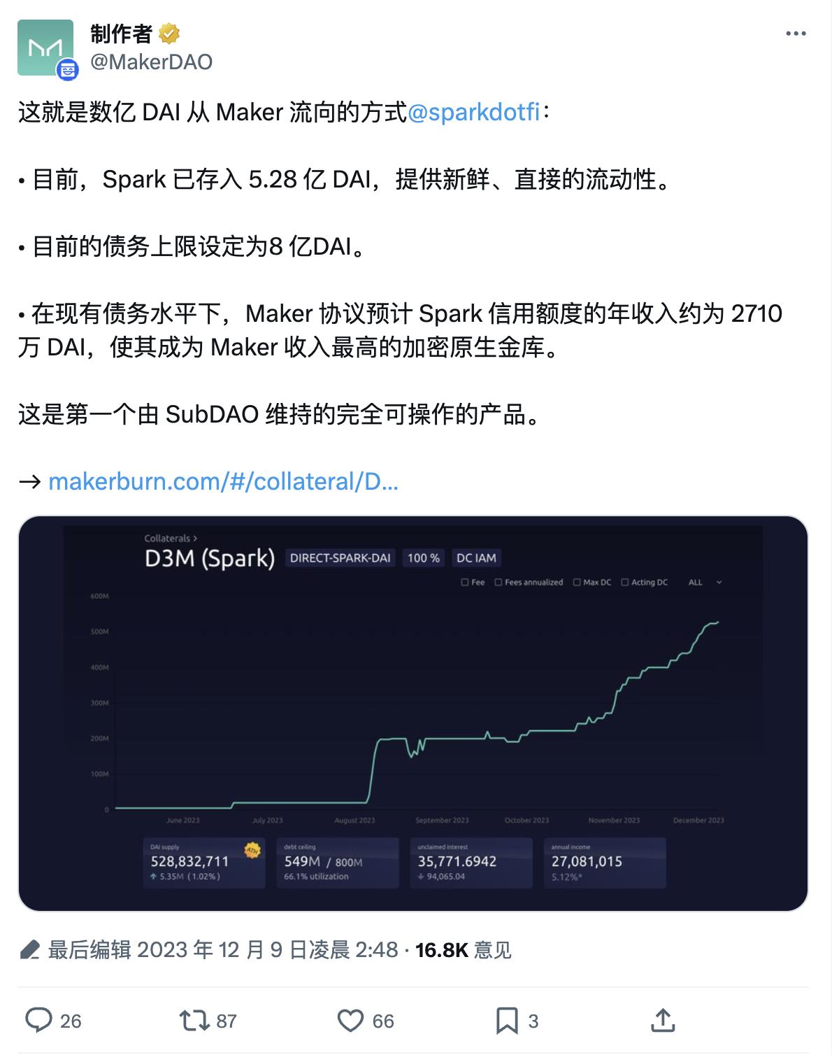 RWA的来龙去脉分析