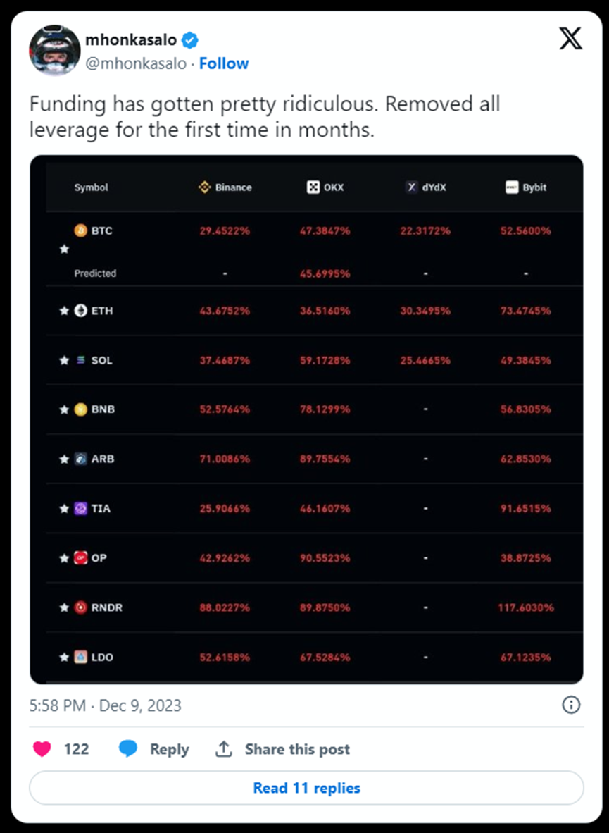 Bankless:牛市暂停,是逢低买入的机会吗?