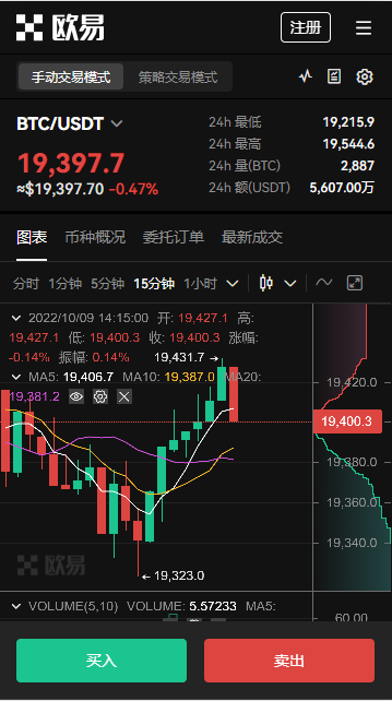 国际数字货币交易所APP最新版本下载