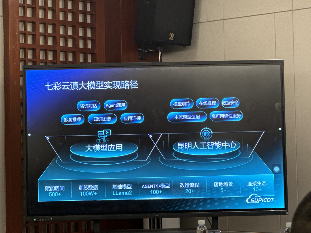 打卡智能中国：AI的小城故事