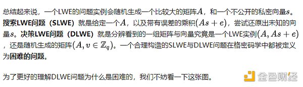 7113033 如何构建GSW全同态加密系统?