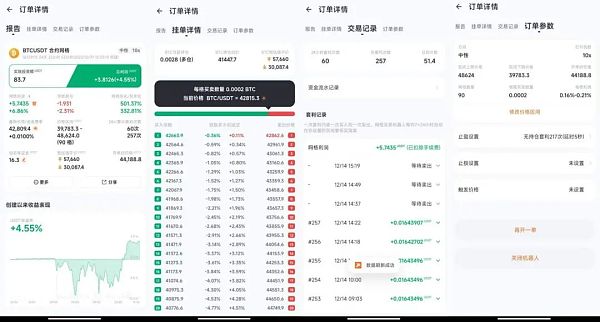 网格交易策略如何实现自动高效套利