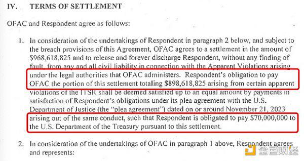 币安被罚款金额分析