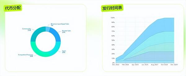 什么是Hooked Protocol