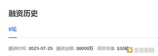 Flashbots是什么?