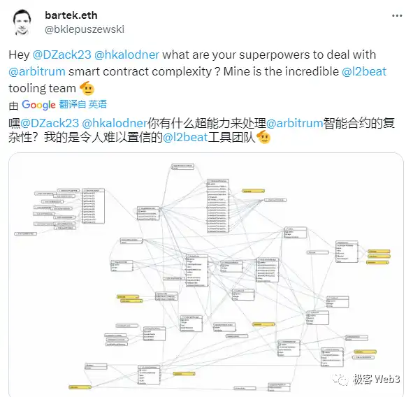 Arbitrum的组件结构解读(上)